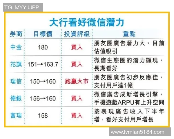 足球明星周薪计算方式揭秘及其背后的收入来源分析 足球明星周薪计算方式揭秘及其背后的收入来源分析